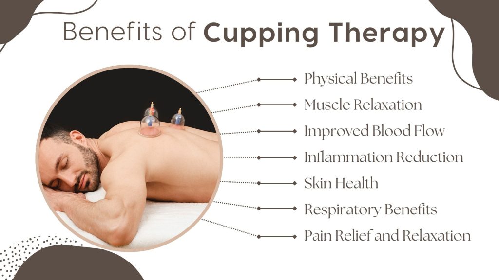 Man receiving cupping therapy on his back, highlighting benefits like muscle relaxation, improved blood flow, inflammation reduction, and pain relief.