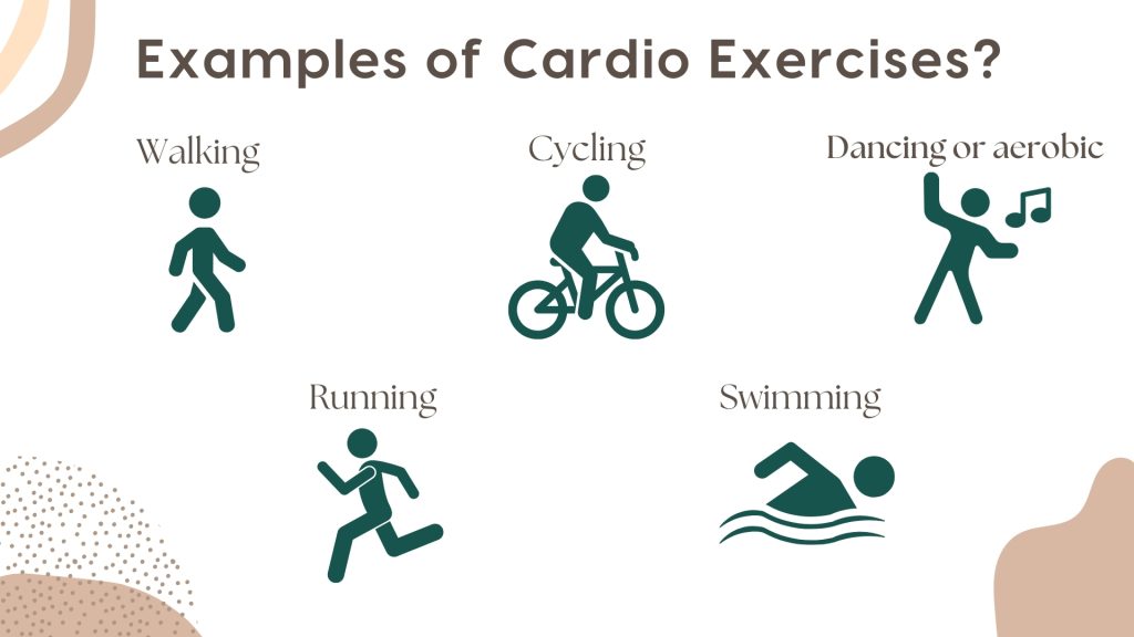 Examples of cardio exercises infographic featuring walking, running, cycling, swimming, and dancing or aerobics. The visual representation includes simple exercise icons, illustrating effective cardiovascular workouts that improve heart health, endurance, and overall fitness.