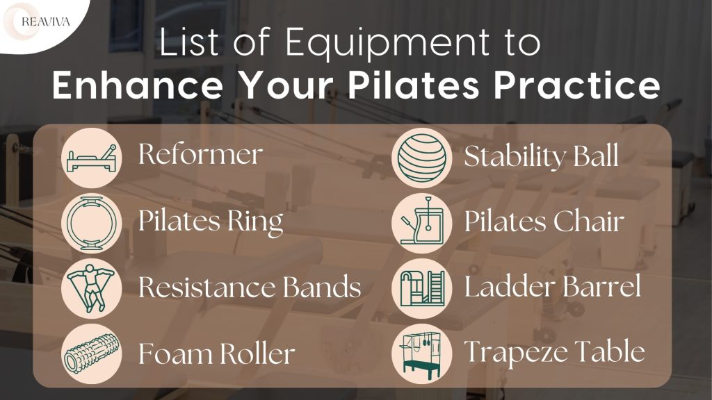 List of Equipment to Enhance Your Pilates Practice: A visual guide displaying essential Pilates equipment, including the Reformer, Pilates Ring, Stability Ball, Pilates Chair, Resistance Bands, Foam Roller, Ladder Barrel, and Trapeze Table, showcasing their use to support and improve Pilates workouts for a better, more effective practice.