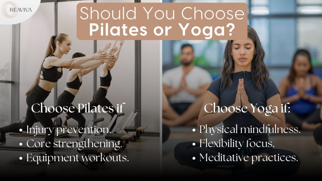 Should You Choose Pilates or Yoga? A comparative image explaining when to choose Pilates, such as for injury prevention, core strengthening, and equipment-based workouts, versus Yoga, ideal for physical mindfulness, flexibility improvement, and meditative practices. Visuals depict women practicing Pilates on reformer machines and individuals meditating in a Yoga class, emphasizing their distinct benefits.